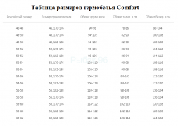 Комплект термо COMFORT Extrim Kids 3 слоя рост 128-134