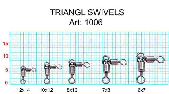 Вертлюг Fish Season цилиндр. на 2 напр. №8х10 14кг 7шт 1006-08x10F