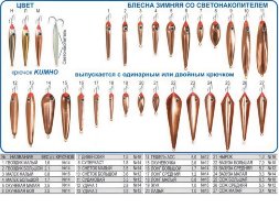 Блесна Пирс &quot;Окуневая Б&quot; 1К зимняя со светонакопителем и глазком 3,5г никель
