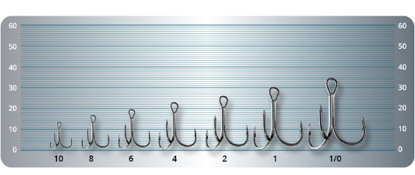 Крючок-тройник SPRUT Kawa ST-31BC №10 8шт